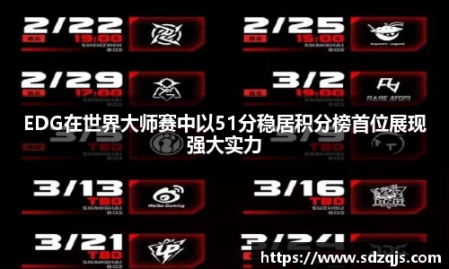 EDG在世界大师赛中以51分稳居积分榜首位展现强大实力